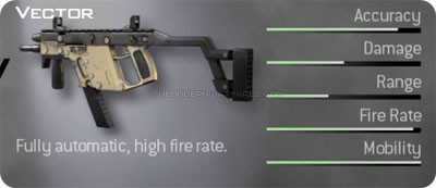 VECTOR